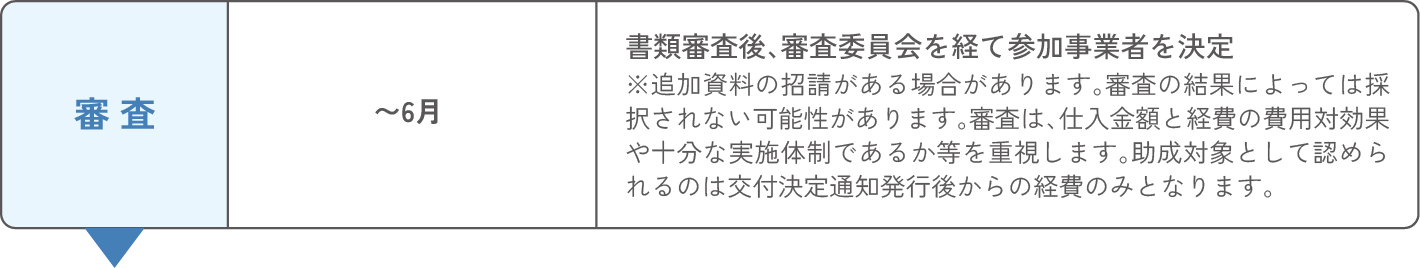 募 集